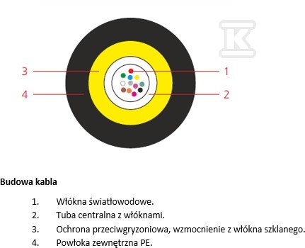 Kabel św. zew. A-DQ(ZN)B2Y 12J (1x12), - 8007 5 527-00